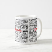 Uffda-Tasse Kaffeetasse (VorderseiteRechts)