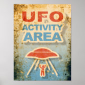 UFO-Aktivitätsbereich Poster (Vorne)