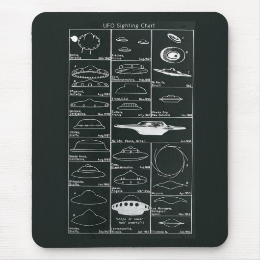 UFO-Anvisieren-Diagramm Mousepad (Vorne)