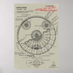 UFO Bauplan Poster