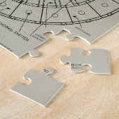 UFO Bauplan Puzzle (Seite)