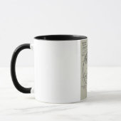 UFO Bauplan Tasse (Links)