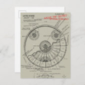 UFO Blueprint Ankündigungspostkarte (Vorne/Hinten)