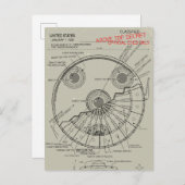 UFO Blueprint Einladungspostkarte (Vorne/Hinten)
