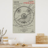 UFO Blueprint Poster (Küche)