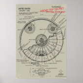UFO Blueprint Poster (Vorne)