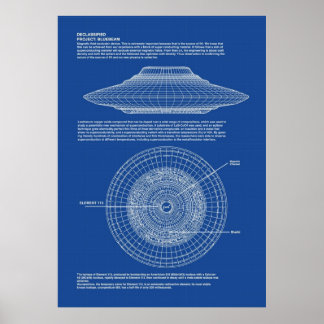 UFO Blueprints Poster