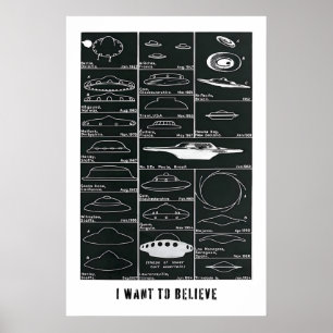 UFO-Kunstposter-Set Sci-Fi-Fliegende-Scheibe-Desig Poster