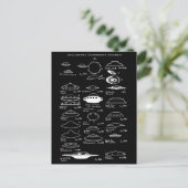 UFO Postkarte (Stehend Vorderseite)