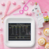 UFO-Serie: Alien Solar Hoppers Pappteller (Party)