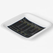 UFO-Serie: Alien Solar Hoppers Pappteller (Gewinkelt)