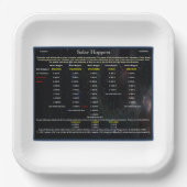 UFO-Serie: Alien Solar Hoppers Pappteller (Vorderseite)