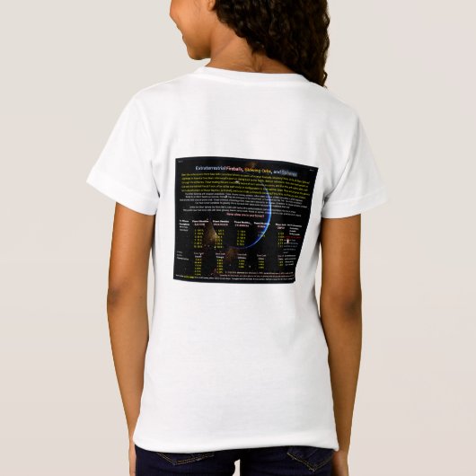 UFO-Serie: Fireballs, Orbs & Spheres T-Shirt (Rückseite)