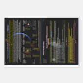 UFO-Serie: Mutterschiffe, Solarhuper & Sonden Geschenkpapier Set (Vorderseite 2)