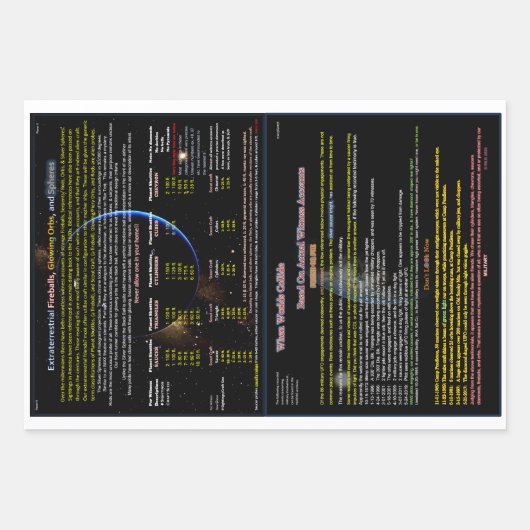 UFO-Serie: Mutterschiffe, Solarhuper & Sonden Geschenkpapier Set (Vorderseite 2)