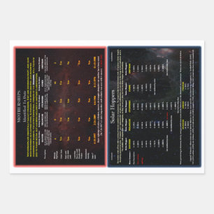 UFO-Serie: Mutterschiffe, Solarhuper & Sonden Geschenkpapier Set