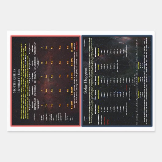 UFO-Serie: Mutterschiffe, Solarhuper & Sonden Geschenkpapier Set (Vorderseite)