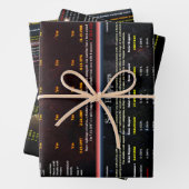 UFO-Serie: Mutterschiffe, Solarhuper & Sonden Geschenkpapier Set (Beispiel)