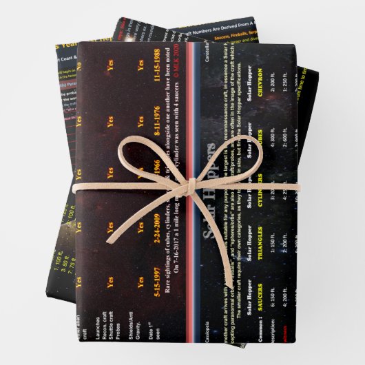 UFO-Serie: Mutterschiffe, Solarhuper & Sonden Geschenkpapier Set (Beispiel)