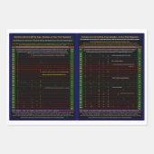 UFO-Serie: Mutterschiffe, Solarhuper & Sonden Geschenkpapier Set (Vorderseite 3)