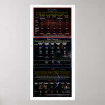 UFO-Serie: Typ, Größe, Anzahl der Alien