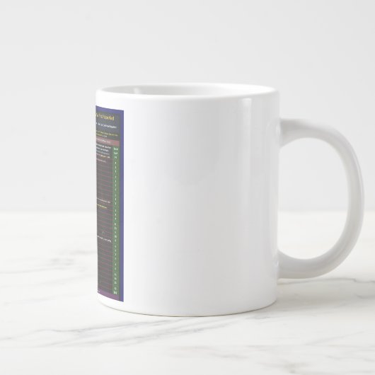 UFO Series: Alien Visitors 1930-1979 Jumbo-Tasse (Rechts)