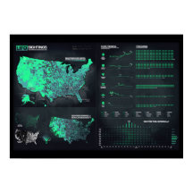 UFO Sightings Infographic 28" x 20" Poster (Matte)