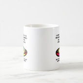UFOs Stupid People Funny Mug Kaffeetasse (Mittel)