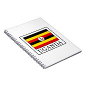 Uganda Notizblock (Rechte Seite)