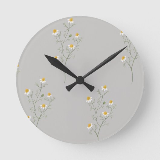 Uhr (Vorderseite)