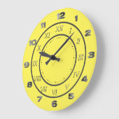 Uhr - Anzahl Varianten (Winkel)