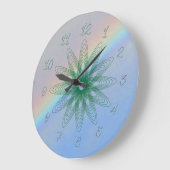 Uhr - Atomdesign (Winkel)