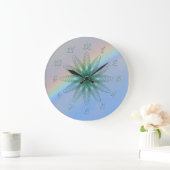 Uhr - Atomdesign (Zuhause)