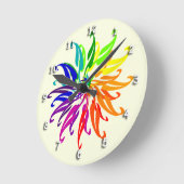 Uhr - Blätter für das Farbrad (Winkel)