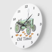 Uhr der alten Timer (Winkel)