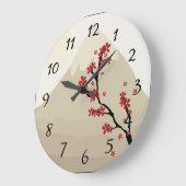 Uhr der asiatischen Kunst (Winkel)