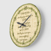 Uhr der Inspirationswand (Winkel)