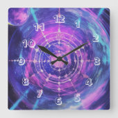 Uhr der kosmischen Mauer, (Vorderseite)