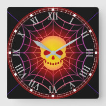 Uhr der Mauer des Totenfangplatzes