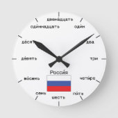 Uhr der russischen Mauer (Vorderseite)
