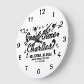 Uhr der Zeitabläufe (Winkel)