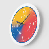 Uhr des Eigenschaftenzyklus (mit weißem Rahmen) (Winkel)