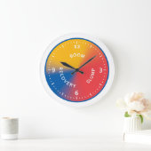 Uhr des Eigenschaftenzyklus (mit weißem Rahmen) (Zuhause)