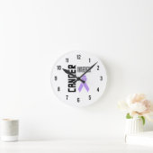 Uhr des Krebsbewusstseins (Zuhause)
