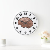 Uhr des menschlichen Gehirns (Zuhause)