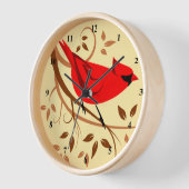 Uhr des nördlichen Kardinals (Winkel)