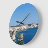 Uhr eWatch Fabrik (Winkel)