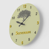 Uhr - Familienbaum (Winkel)