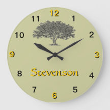 Uhr - Familienbaum