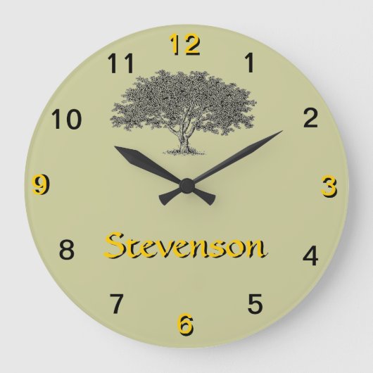 Uhr - Familienbaum (Vorderseite)